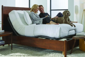 How to buy a comfortable adjustable bed (Lifestyle bases/ sleep system)?