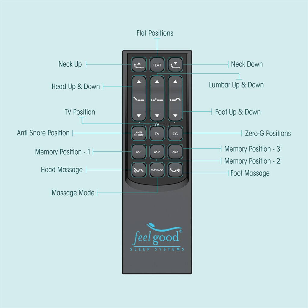 Recliner Bed Wireless Remote HC 365 A4