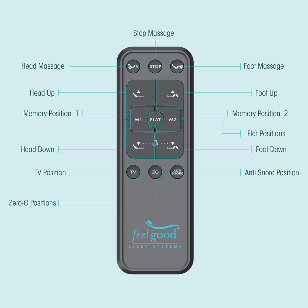 Recliner bed WIRELESS REMOTE